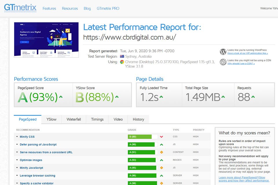 CBRDigital GTmetrix Report