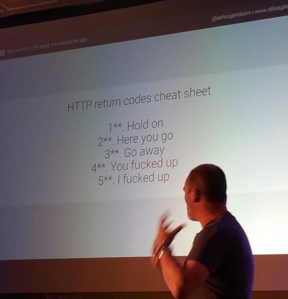 HTTP Status Codes